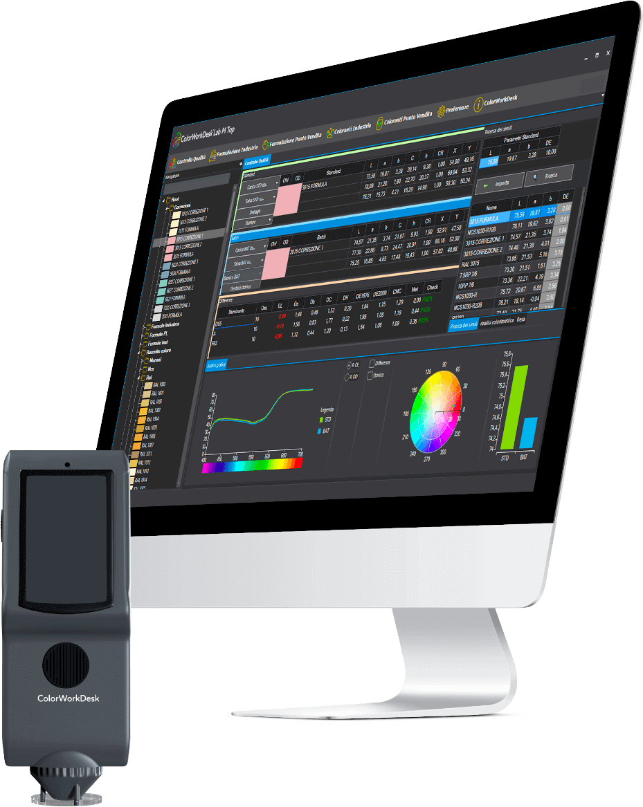 PC desktop con software colorimetria con strumento per misurazione colore